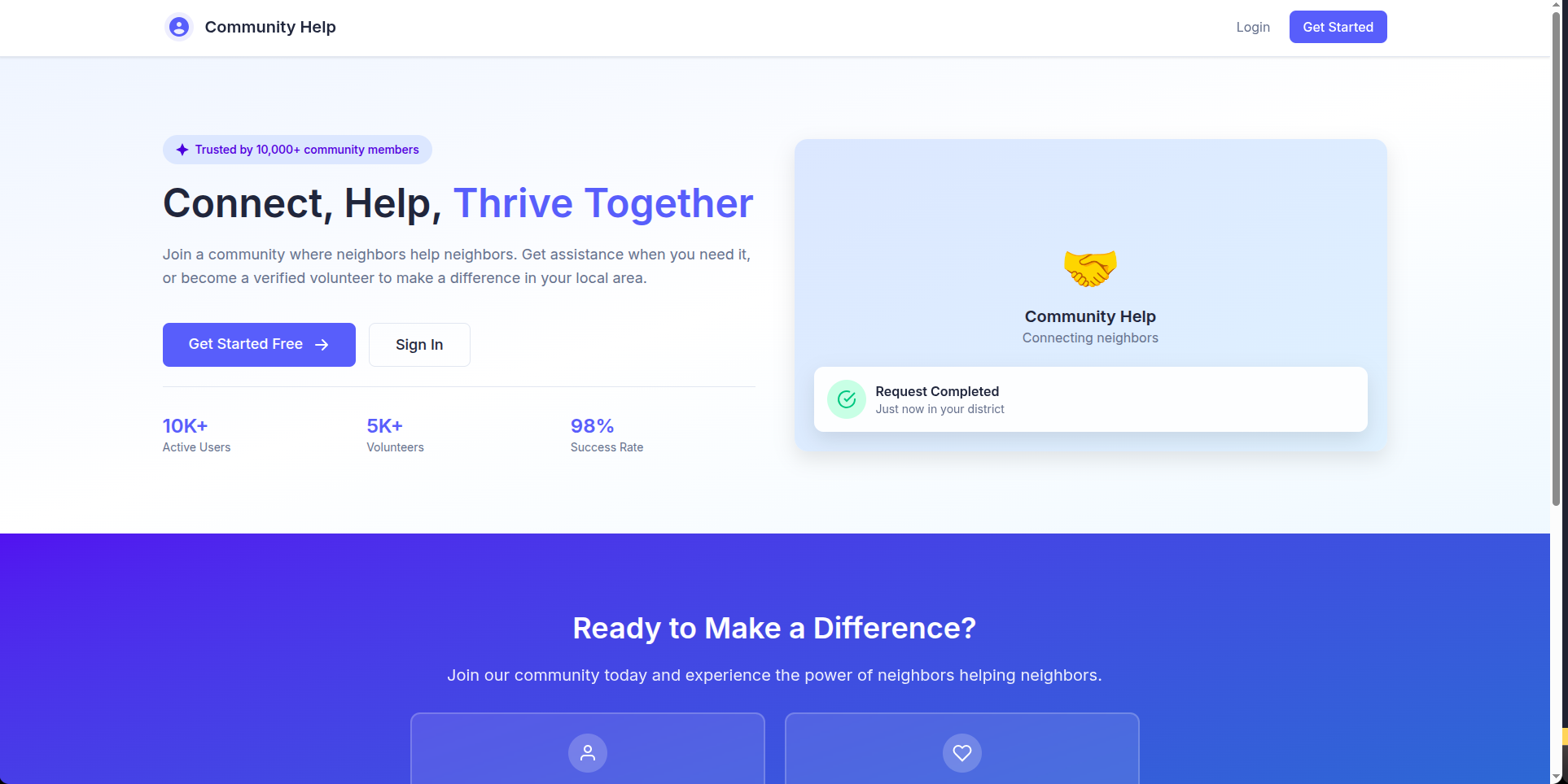Community Help Platform
